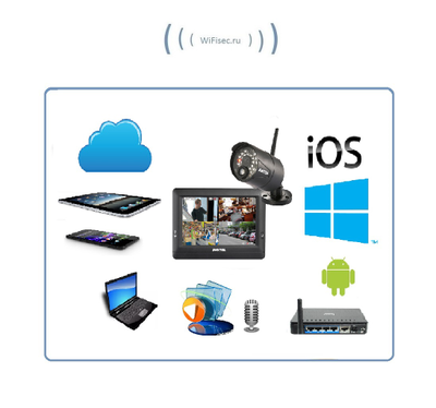 Комплект видеонаблюдения (1 камера и монитор) Switel HSIP с DVR, HD