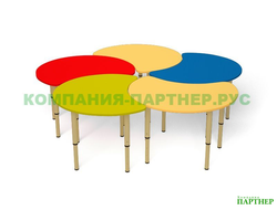 Mebel Dlya Detskogo Sada V Kirove Partner Kupit Unikalnoe Mebel Dlya Razvitiya Rebenka Po Vygodnym Cenam S Besplatnoj Dostavkoj Vologda Vorkuta Ivanovo Izhevsk Joshkar Ola Kazan Kostroma Kotlas Perm Pechora Salehard