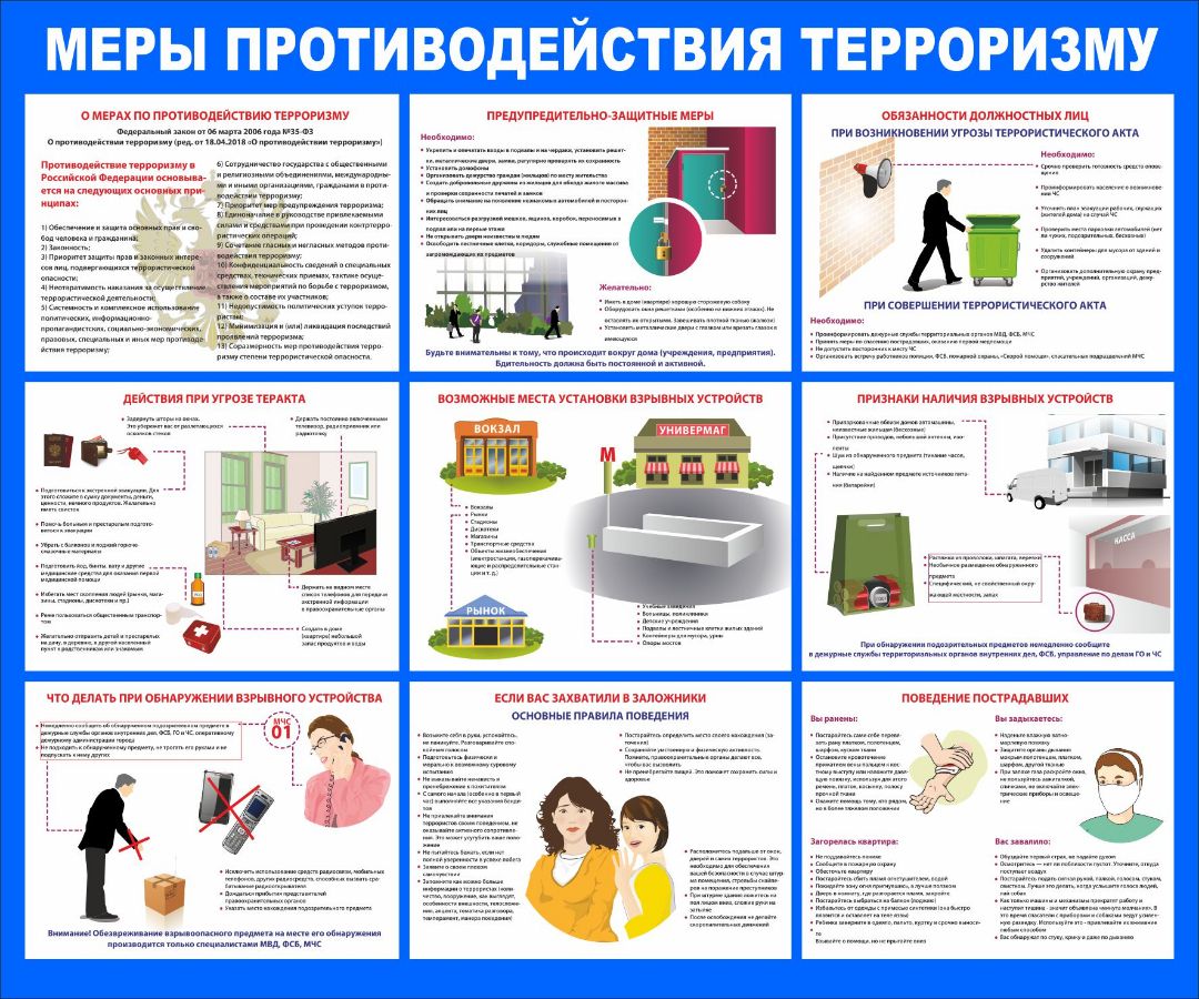 Организации противодействия терроризму. Меры противодействия терроризму. Стенд меры по противодействию терроризму. О мерах по противодействию терроризму. Меры противодействие террозиа.