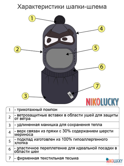 Шапка-шлем "Зубастик2" 22201-04, цвет джинс, р. 50-52