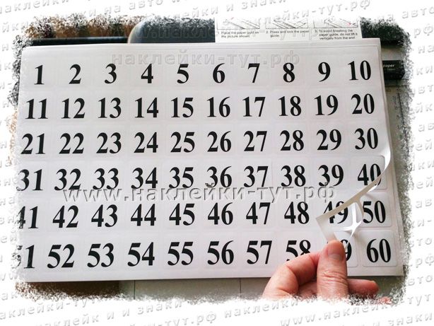 Купить наклейки цифры на почтовые ящики, на авто, гараж, витрину с телефоном о продаже. Нумерация. 