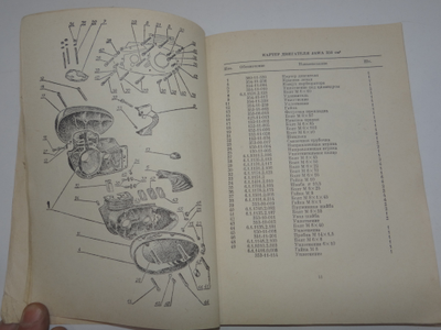 Список заносных частей Ява 559/360