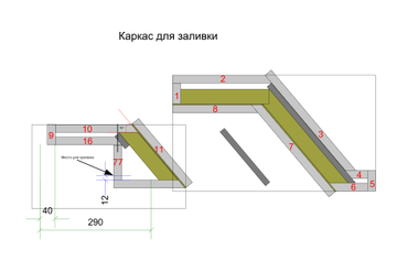 Используя полученную мастер модель разлома, была изготовлена форма, которую вставили в собранный каркас. 