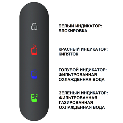 5 в 1 AQUAHOT ASPEN BN