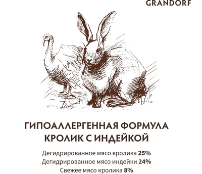 Grandorf (Грандорф) сухой корм для стерилизованных кошек и кастрированных котов Кролик с индейкой, 8 кг