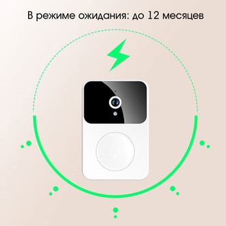 OT-HOS20 Умный видеозвонок (Wi-Fi, 640*480)