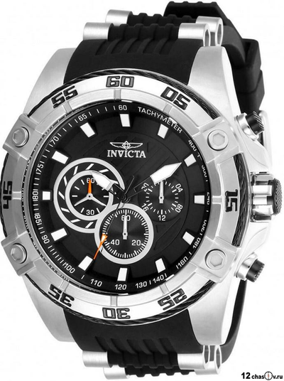 Invicta outlet speedway 28227