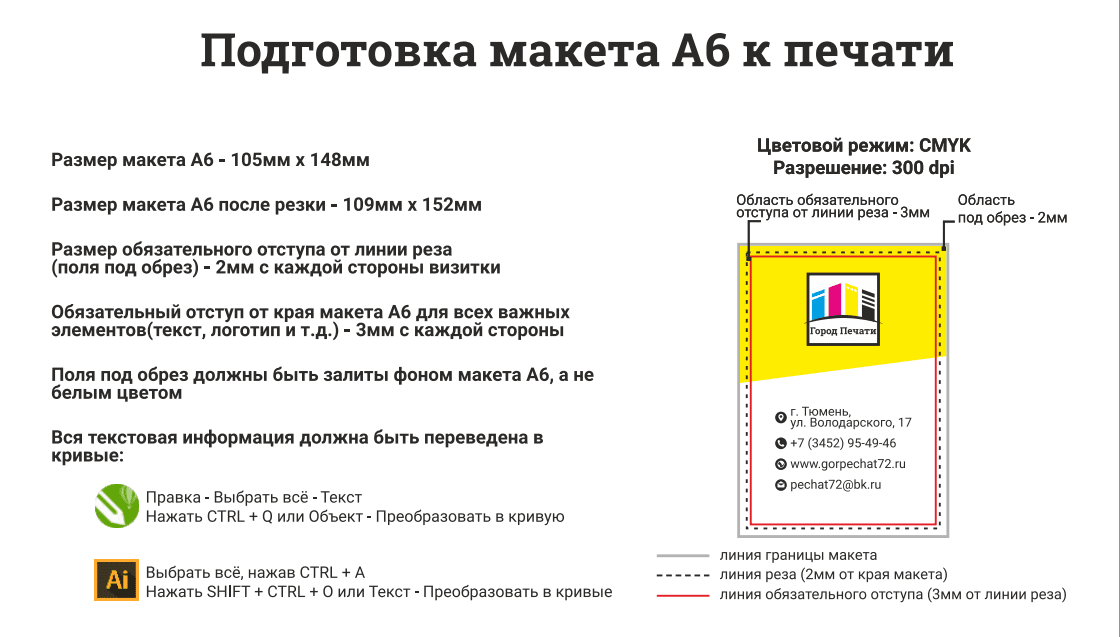 Подготовка макета А6