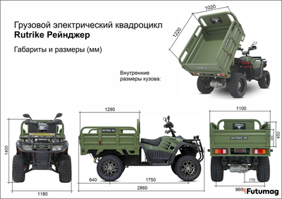 Грузовой электроквадроцикл Rutrike Рейнджер зеленый