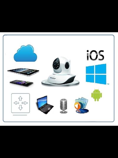 VStarcam. Видеоняня моторизированная WiFi/LAN видеокамера с DVR, HD