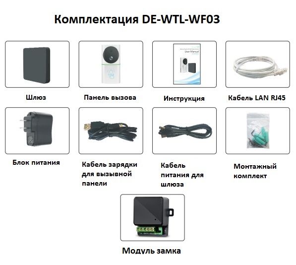 DE-WTL-WF03 Автономная беспроводная уличная панель вызова с шлюзом LAN с DVR 
