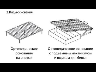 Кровать Нега 1800 ПМ (ТЭКС)