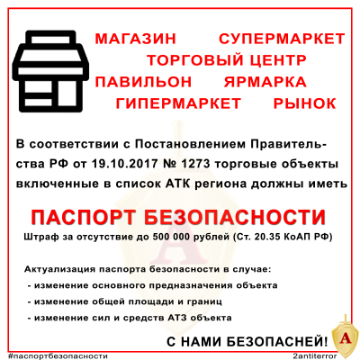 Паспорт безопасности объект торговли - торговый центр, ТЦ, магазин, торговый комплекс, гипермаркет