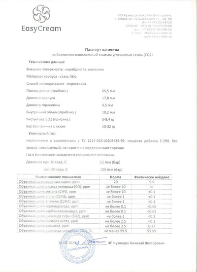 Баллончики для сифона CO2 8,4гр Россия(14шт) (модификация 1)