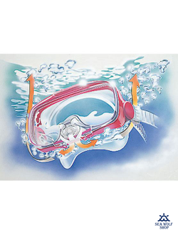 Маска для дайвинга TUSA Imprex 3D Hyperdry c клапаном