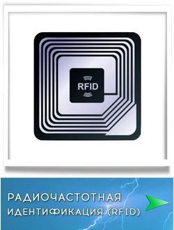 ► Радиочастотная идентификация (RFID)