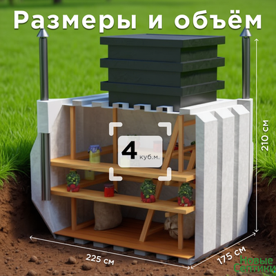 Размеры и объем погреба Арго 4