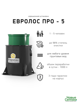 Евролос ПРО 5