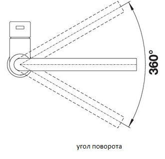 Смеситель Blanco LANORA