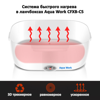 Ланчбокс с подогревом Aqua Work CFXB-C5 220 вольт оранжевый