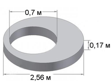 Крышка для колодца (плита перекрытия) 2,3-2,56м