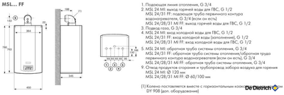Настенный котел De Dietrich ZENA Plus MSL 24 MI FF