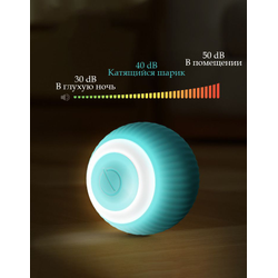 Интерактивный мяч для кошек