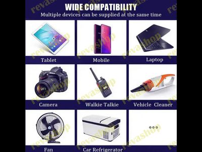 Преобразователь  инвертор напряжения автомобильный от 12 В, 24 В до 220 В, 1500 Вт