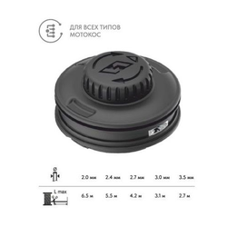 Триммерная головка VILLARTEC  A-Cut 130