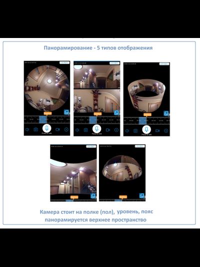 Панорамная потолочная WiFi видеокамера  с DVR (fish_ufo2_new_W), 960P HD (360EyeS)
