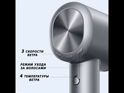 Фен для волос Xiaomi Mijia High Speed Water Ionic Hair Dryer H701 GSH701LXP (серый)