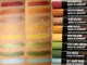 Карандаш для глаз и бровей NYX Slim Eye Pencil 28 Velvet (Вельвет)