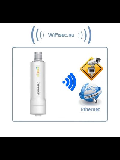 Уличная точка доступа WiFi Ubiquiti Bullet M2 HP (2.4 ГГц, 600 мВт) с питанием POE, без антенны, без БП.