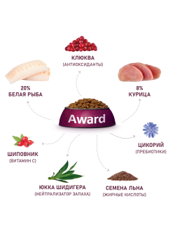 AWARD (Авард) Sterilized, сухой корм для стерилизованных кошек, Белая рыба 400 г