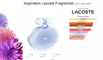 Inspiration Lacoste Fragrances