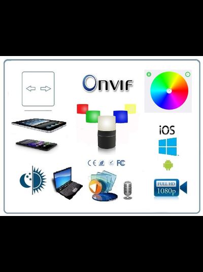 Моторизированная IP видеоняня WiFi (Настольная лампа с диммированием света и выбором цвета подсветки) с DVR, Full HD 2 Mp
