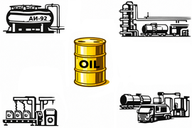 Внедрение АСУ ТП в нефте химической промышленности