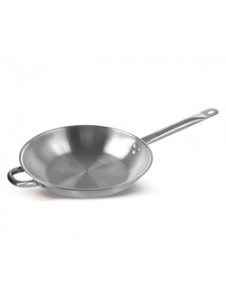 Сковороды из нержавеющей стали