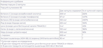 Thorne Thyrocsin - Кофакторы для щитовидной железы