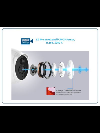 NeoCoolcam, уличная IP WiFi/LAN видеокамера с DVR, с аудио-каналом, Full HD 2 Mp (APP для Android)