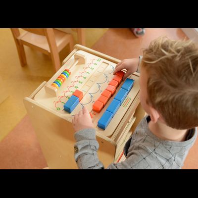 Панель "Четное/нечетное"