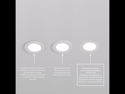 Точечный встраиваемый влагозащищенный светильник Denkirs DK3101-WH