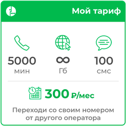 Мегафон Мой тариф