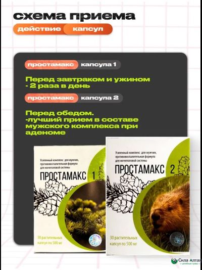 Простамакс 1, противовоспалительная формула для мочеполовой системы