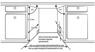 Встраиваемая посудомоечная машина Korting KDI 45980