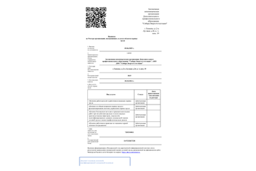 Уведомление Минтруда России