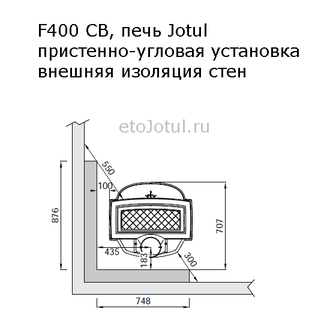 Установка печи Jotul F400 SE BRM пристенно в угол, какие отступы с изоляцией стен