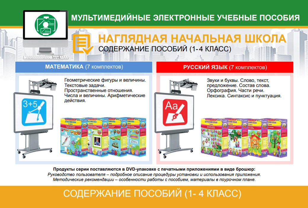 наглядная школа. интерактивное учебное пособие математика. интерактивные электронные образовательные ресурсы. учебные пособия наглядная школа. интерактивное пособие для начальной школы по математике.