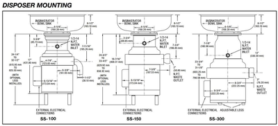 Промышленный Измельчитель пищевых отходов InSinkErator SS-100