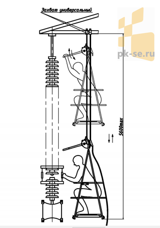 Устройство для выполнения работ на поддерживающих  гирляндах ВЛ 110-750 кВ (13462.18.00.000)